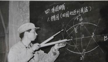 说明: F:\老照片\配图\光影记忆\企业文化A卷\4、职工文化教育.JPG